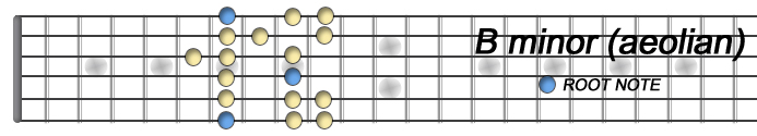 B minor.jpg